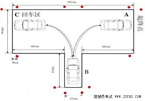 倒车入库的技巧详细图解