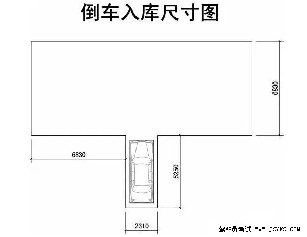 科二倒库尺寸详细图图片