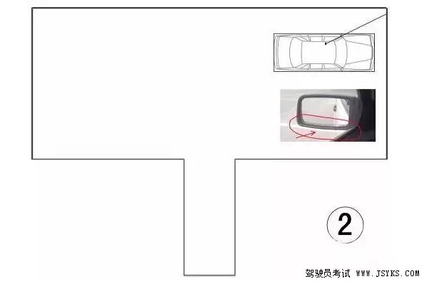 2019最新倒车入库技巧