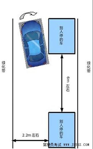 停车入库六条关键位置线