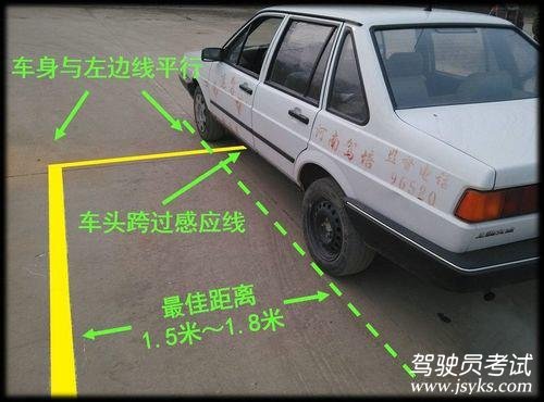 详解倒车入库的技巧