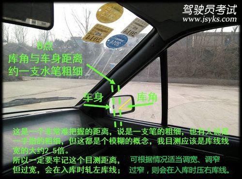 详解倒车入库的技巧