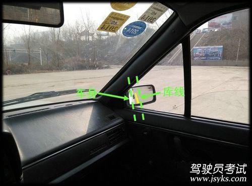 详解倒车入库的技巧
