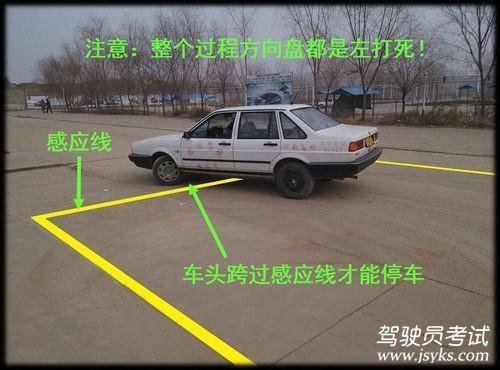 详解倒车入库的技巧