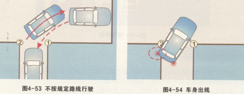 倒车入库