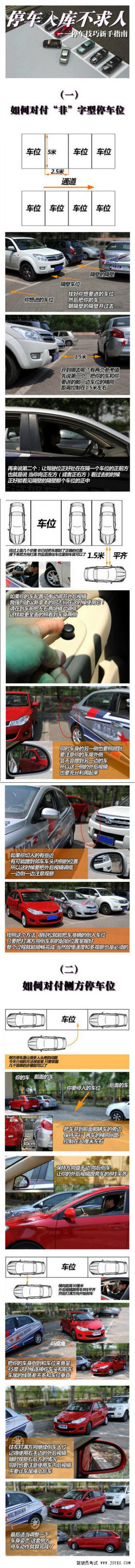 教您倒车入库技巧口诀
