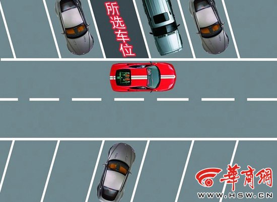 停车第三招：“斜线式”停车技巧图解 第1张-库车驾校排名-报名电话-价格表-考驾照流程-科目考试技巧