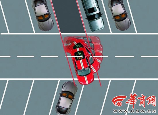 停车第三招：“斜线式”停车技巧图解 第3张-库车驾校排名-报名电话-价格表-考驾照流程-科目考试技巧