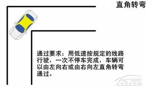 直角转弯考试技巧,学习直角转弯怎么转