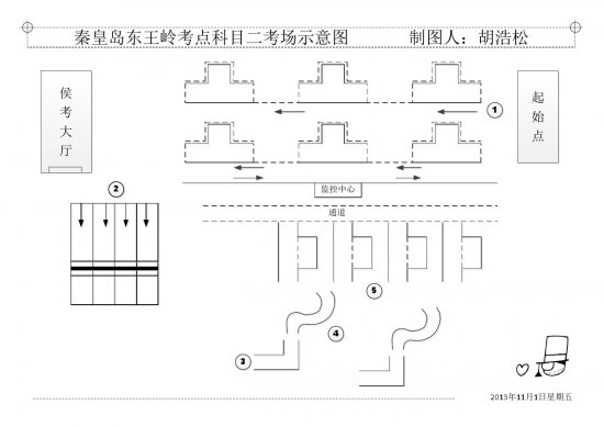 秦皇岛王岭考场科目二过关技巧和场地图