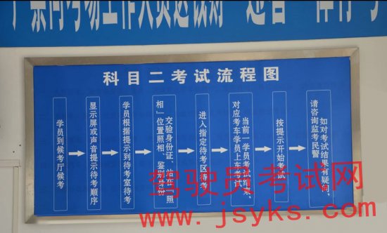 2019科目二考试流程图