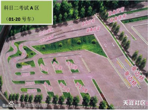 路正考场科目二通关完全攻略