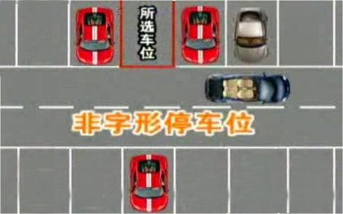 图解：三招让新手变成停车高手