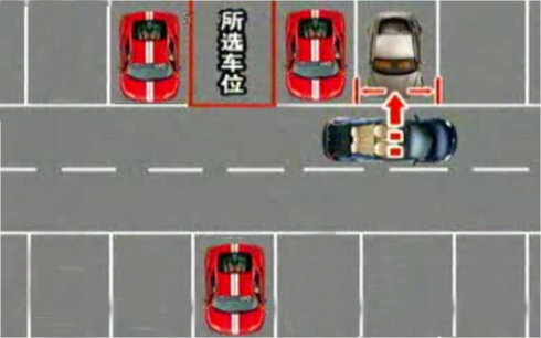 图解：三招让新手变成停车高手