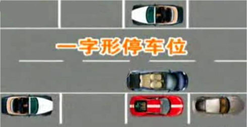图解：三招让新手变成停车高手