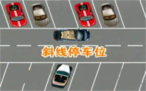图解：三招让新手变成停车高手