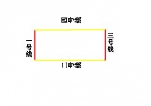 C1科目二无杆侧方位停车考试技巧