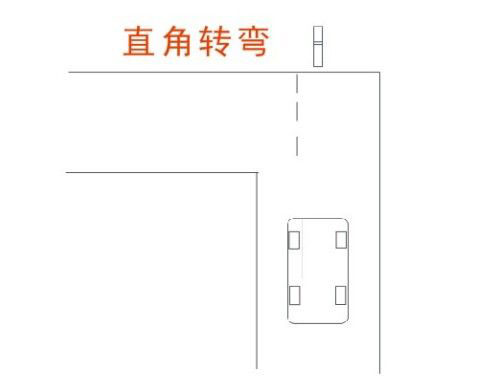 解析如何直角转弯,让你顺利通关