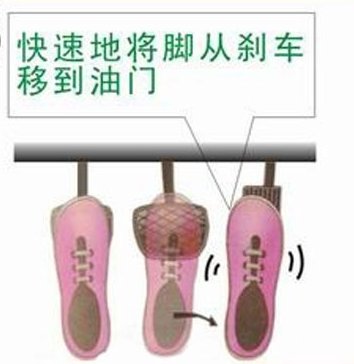 拒绝溜车,教你两种不同的坡道起步方法