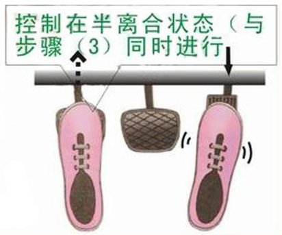拒绝溜车,教你两种不同的坡道起步方法