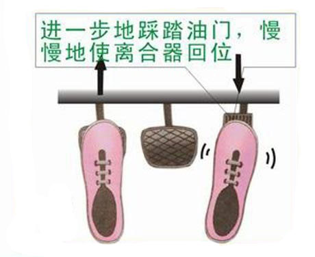 拒绝溜车,教你两种不同的坡道起步方法
