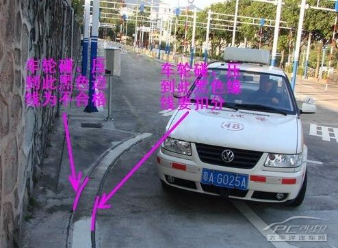 科目二之图解曲线行驶技巧,简单易懂