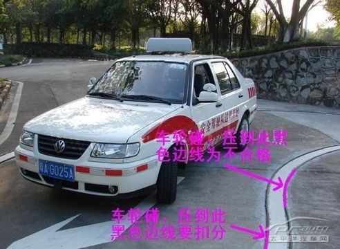科目二之图解曲线行驶技巧,简单易懂