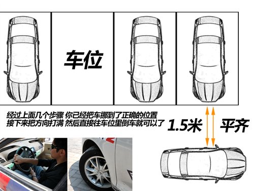 新规倒桩技巧大盘点,如何不借助杆位倒桩
