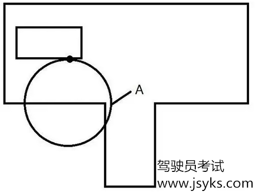 科目二丨倒车入库和侧方位停车