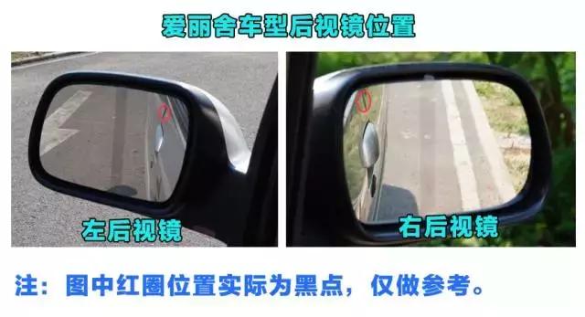 科目二丨掌握这六点