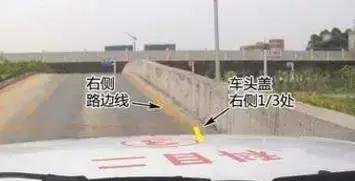科二科三都通用