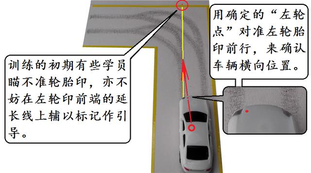 科目二直角转弯的操作要领