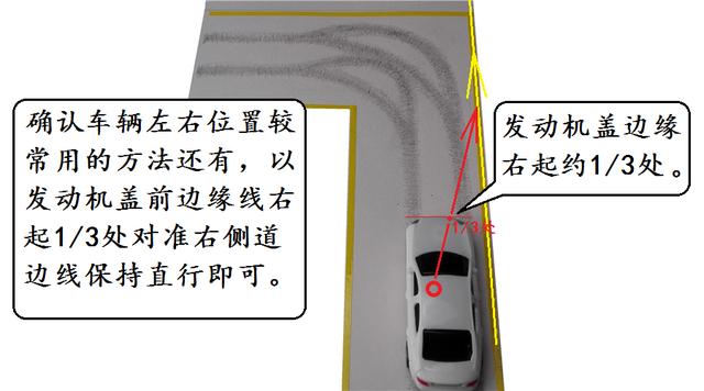 科目二直角转弯的操作要领