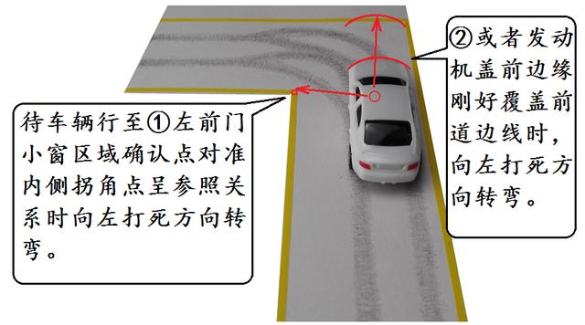 科目二直角转弯的操作要领