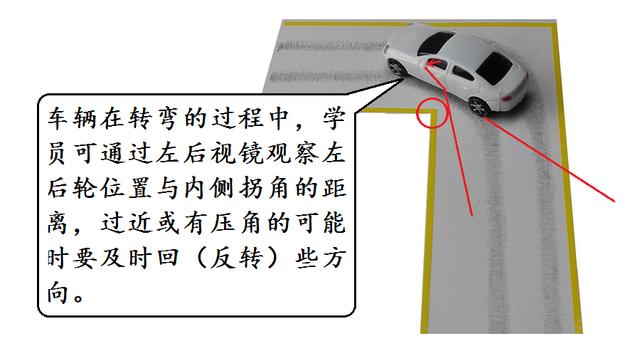 科目二直角转弯的操作要领