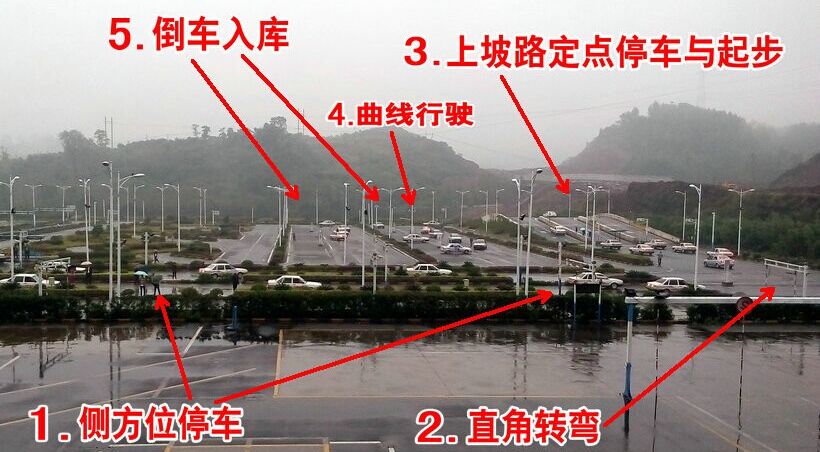 科目二珍贵考试资料