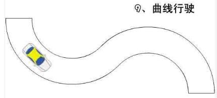 破解科目二曲线行驶压线问题