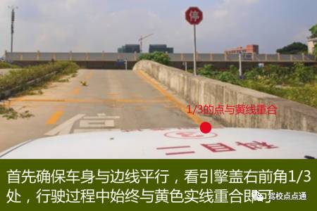 科目二丨五项难点攻克