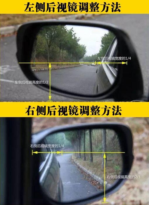 科目二后视镜应该这么用