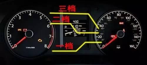 临考前注意这8项