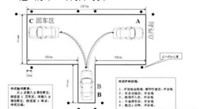 独家科目二考试技巧