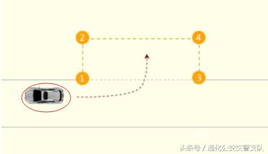 轻松考过科目二侧方停车