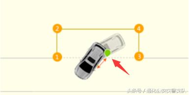 轻松考过科目二侧方停车