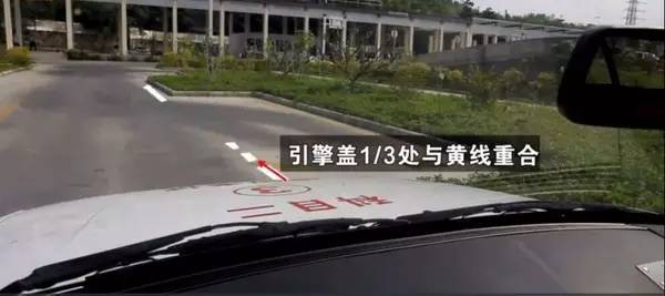 知道这7个点位