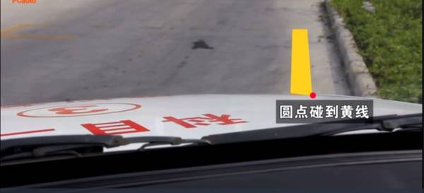 知道这7个点位