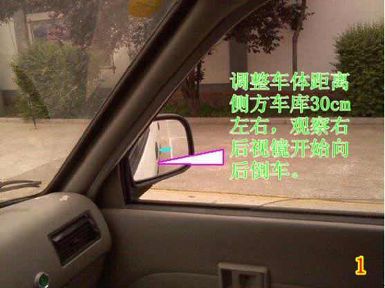 解说侧方位停车