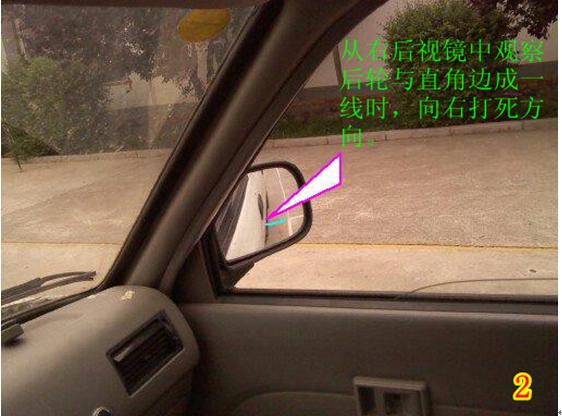 解说侧方位停车