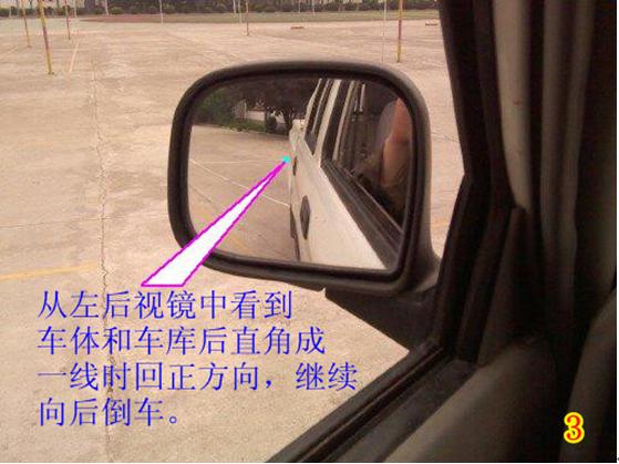 解说侧方位停车