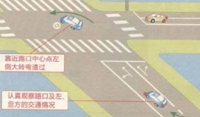 科目二+科目三满分秘籍分享