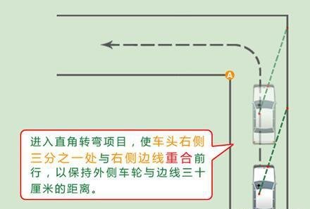 科目二练车必看
